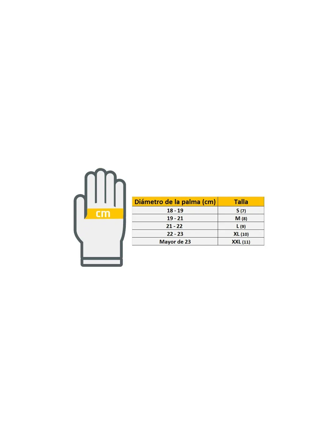 Guantes de Nitrilo DIAMANTADOS GRIP Super resistentes Reutilizables VERDE 8 micras / 9´9 gramos, pack de 50