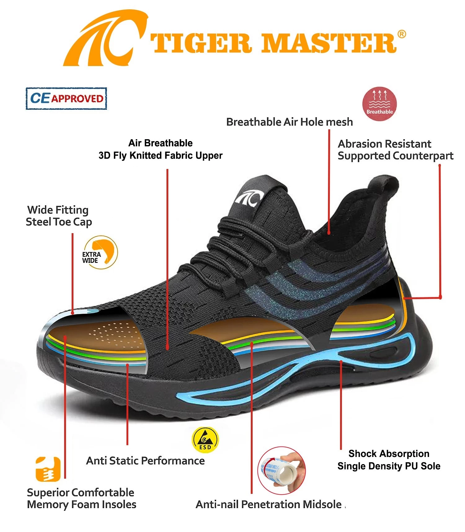 TM3083 Zapatos de seguridad deportivos negros antipinchazos a la moda con punta de acero para hombres de peso ligero